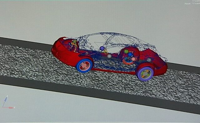 Virtual Car on Virtual Road