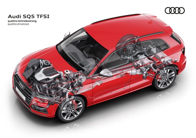 676-2018-Audi-SQ5--European-model-.jpg