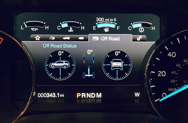 2018 Ford Expedition FX4