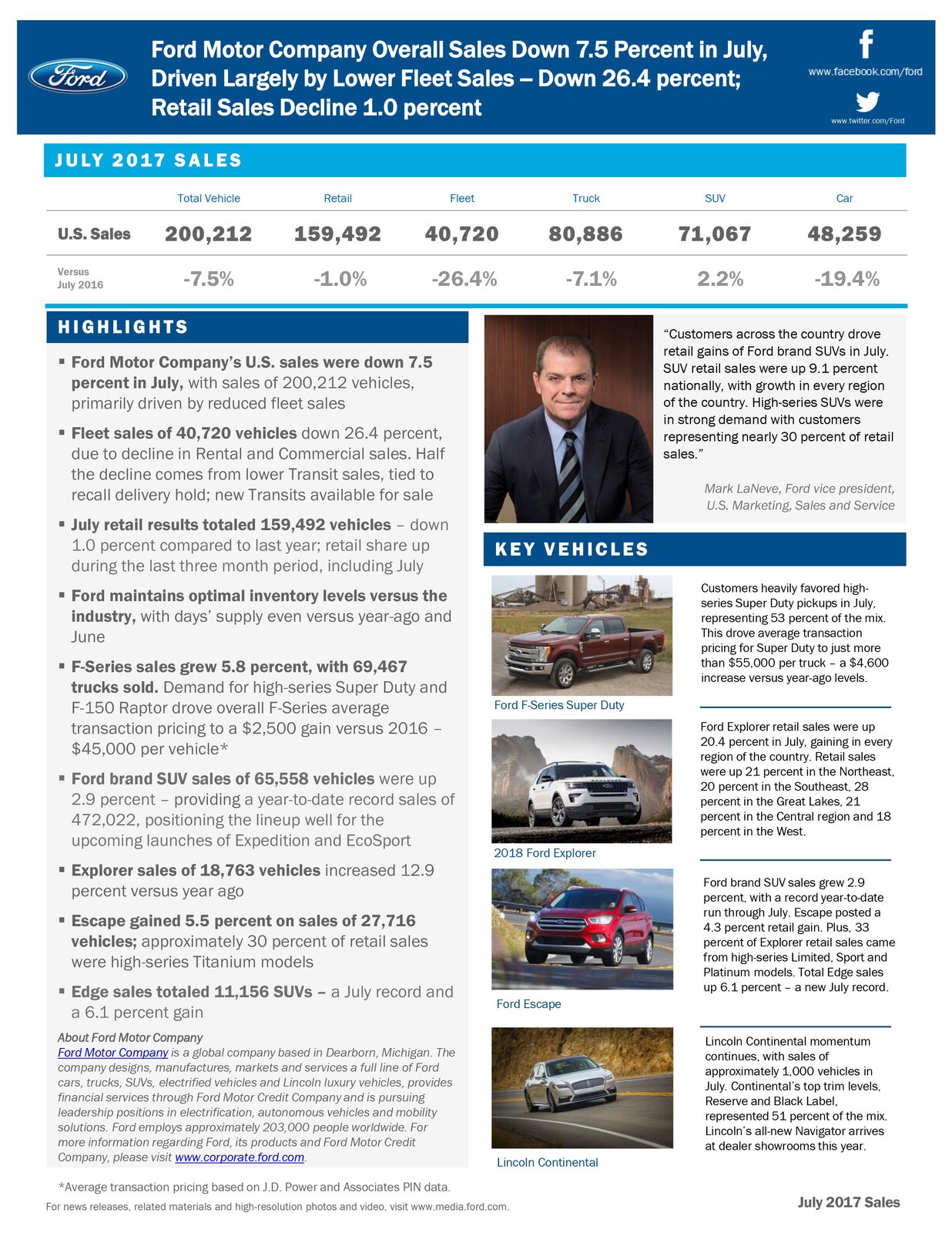 Ford Motor Company - July 2017