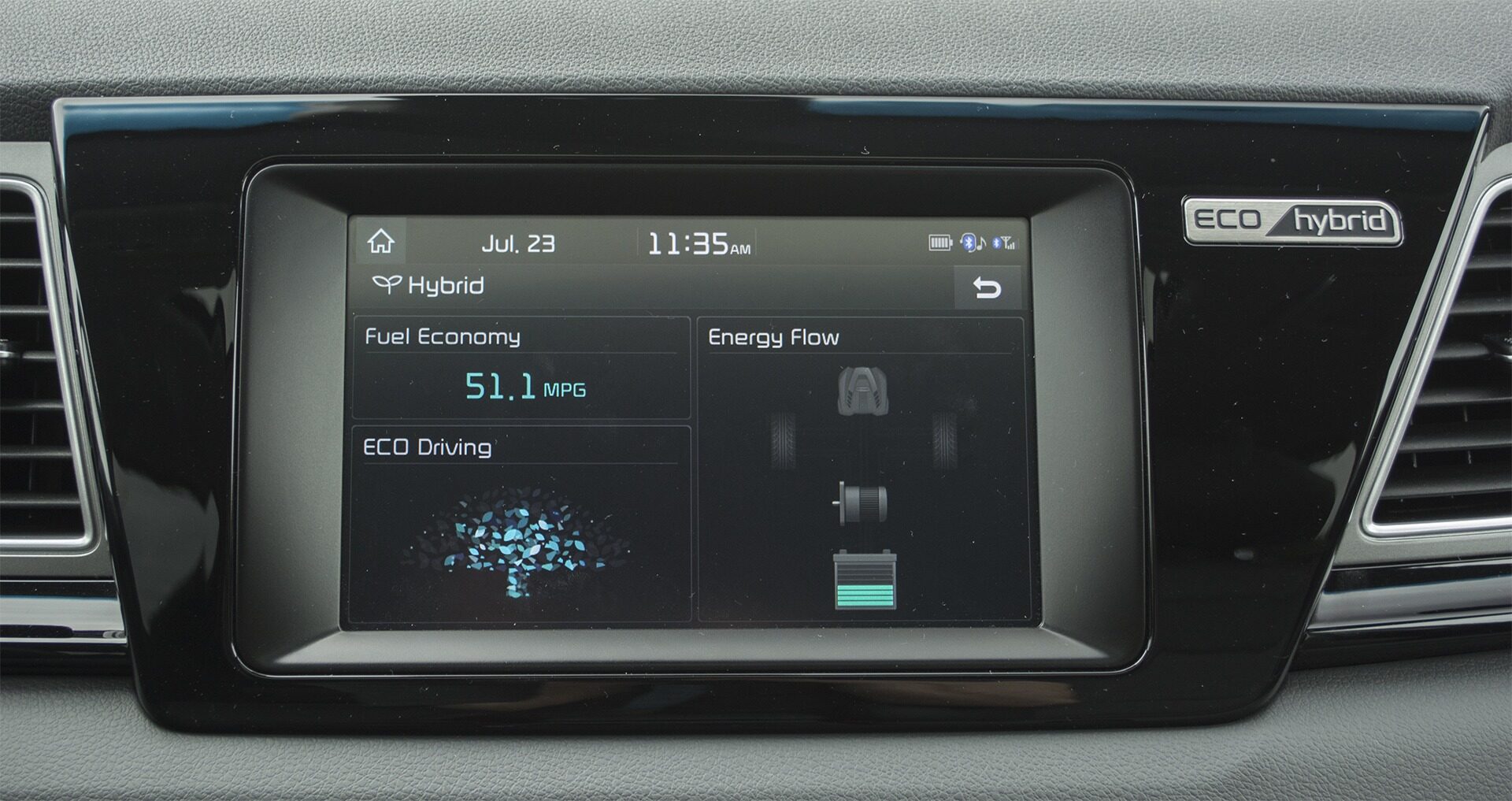 Review: 2017 Kia Niro EX