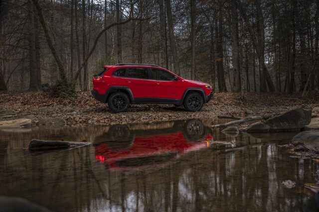 2019 Jeep Cherokee