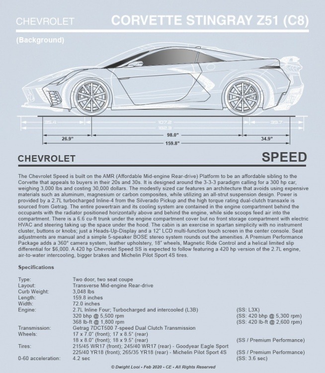 Chevy_Speed.thumb.jpg.72b5ab54dab02b4bc25aab03b60315ca.jpg