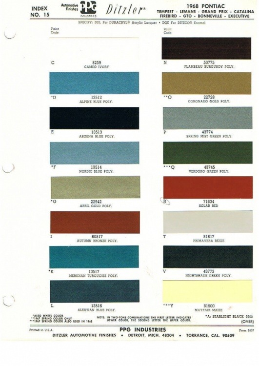 1968_Pontiac_Paint_chart.jpg