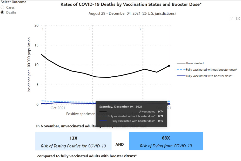 vaccine effectiveness.png