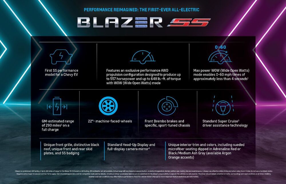 Blazer EV_SS inforgraphics.jpg