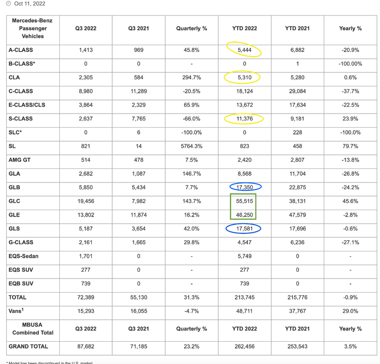 Screen Shot 2022-10-11 at 7.15.08 PM.png