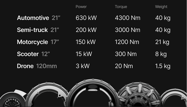 TechSpecs.png