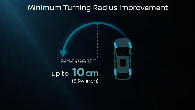2026 Nissan LEAF Turning Radius Improvement Graphic