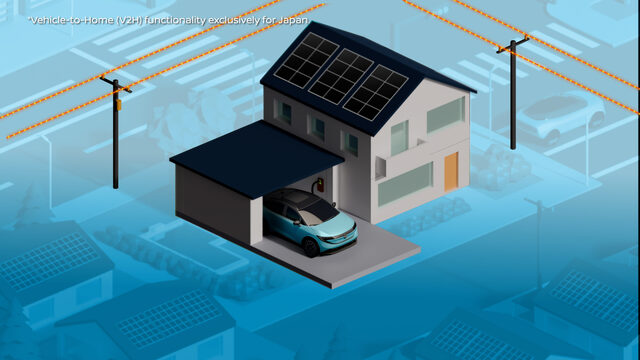 2026 Nissan LEAF Vehicle-to-Home Illustration