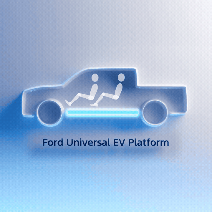 Ford Universal EV Platform_1x1.gif