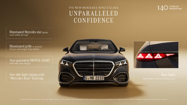 2027 Mercedes-Benz S-Class Exterior Design Highlights Infographic