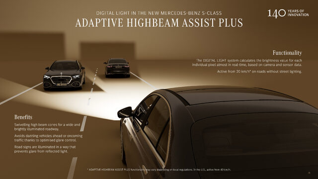 2027 Mercedes-Benz S-Class Adaptive Highbeam Assist Plus Infographic
