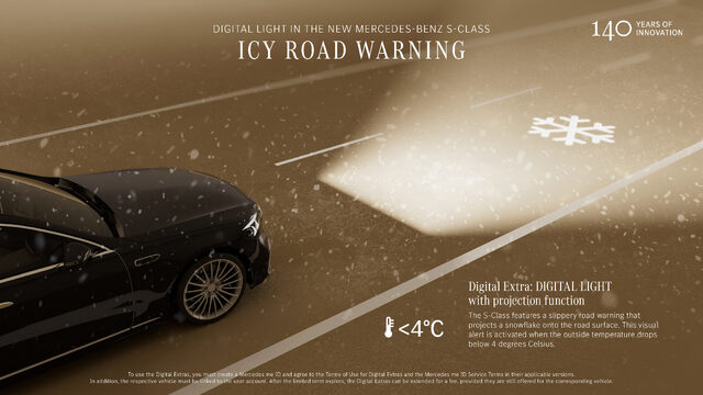 2027 Mercedes-Benz S-Class Digital Light Icy Road Warning Infographic