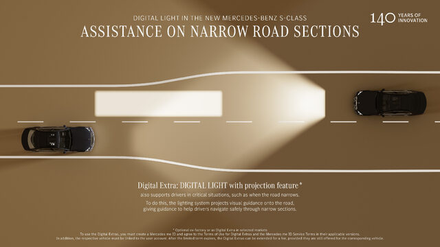 2027 Mercedes-Benz S-Class Digital Light Narrow Road Assistance Infographic