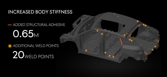 Original-6212-1920-genesisgv60magmadeepdiverideandhandling-9.png
